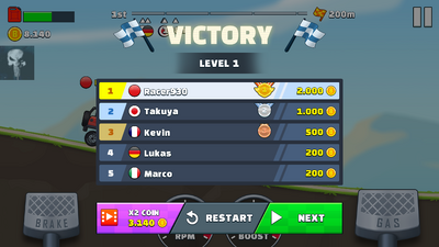 ��ɽԽҰ���������ͼ2