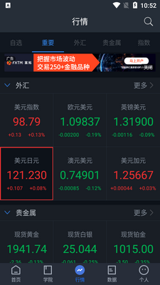 fx168财经网截图1