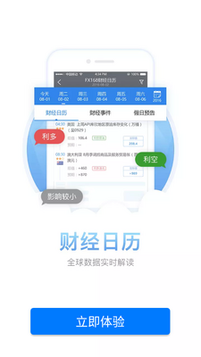 fx168财经网截图4