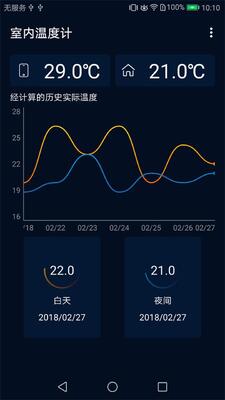 �ǵ������¶ȼ�app��׿���ͼ3