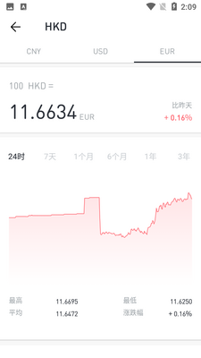 ������ʽ�ͼ3