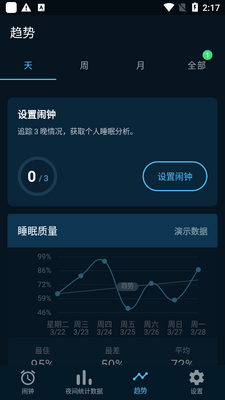 ˯�߹���sleepzy��Ѱ��ͼ1