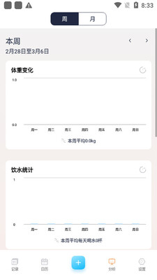 ���ؼ�¼�ܼ�app��ͼ1