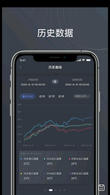 智慧茅台截图3