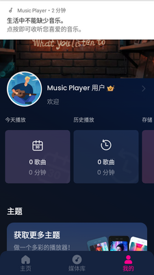 �ҵ����ֲ�����appרҵ���ͼ1