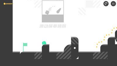 �尡��ʷ��ķ�ƽ���ͼ2