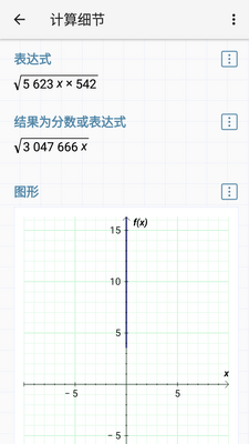 HiPER Calc PRO������������ǿ���ͼ0
