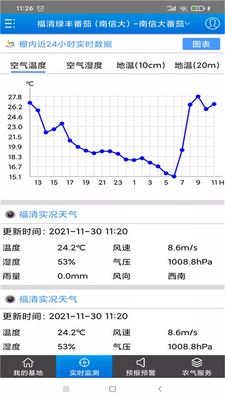 农气宝app截图0