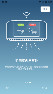 AirVisual����������ͼ3