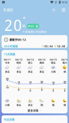 �ƽ�������ͼ4