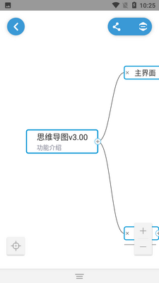 ˼ά��ͼ��ͼ1