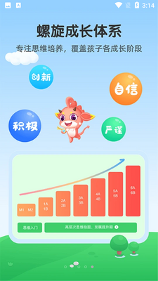 �ɿ���˼ά��ͼ0