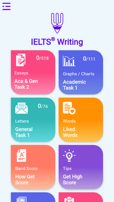 雅思写作软件IELTS Writing免费版截图6