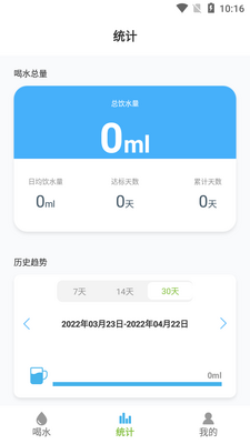 ��ˮ���ѱ�app��ͼ0