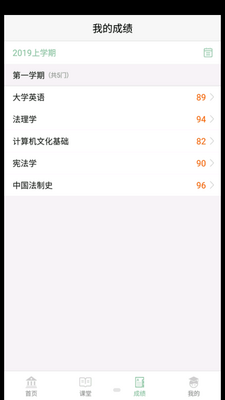 ����ѧ���ֻ����ͼ1