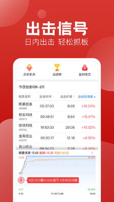 �������»�app�ֻ���������ͼ0
