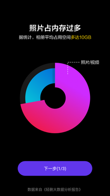 ��ɾapp��Ƭɾ����ͼ4