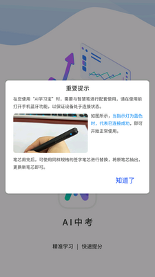 AIѧϰ���ٷ����ͼ1