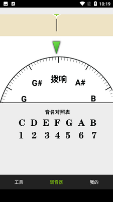 Сţ��������ͼ3