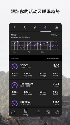 suunto运动手表截图1