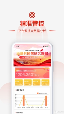 �������Ѱ���ٷ����ͼ2