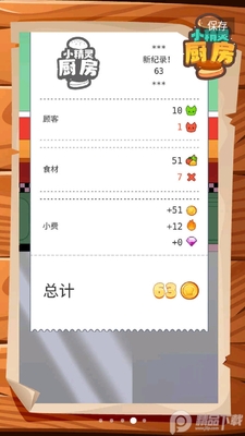 С���������ͼ1
