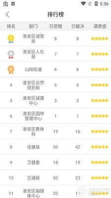 ������ýapp�ٷ����ͼ1