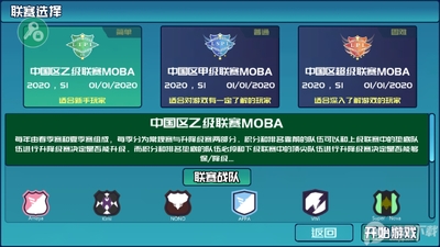 �羺���ֲ��������ײ˵���ͼ2