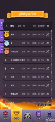 ѡ��������Ҷ�2���ν�ͼ1