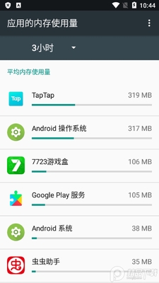 ���¹��������°��ͼ2