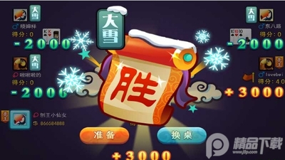 ͨ���������ƽ�ͼ1