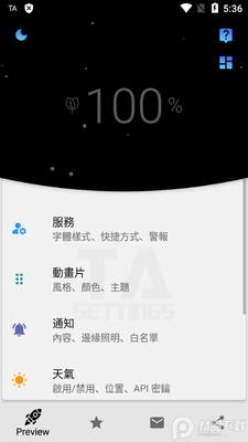 ��綯��True Amps��Ѱ��ͼ1