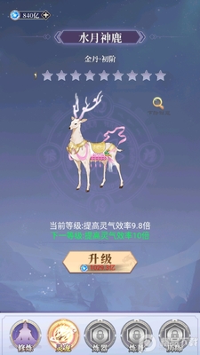��ǰ�и��ɶ���Ѱ��ͼ1