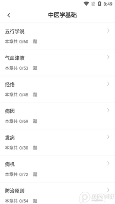 ��ҩʿ�����app�ٷ����ͼ1