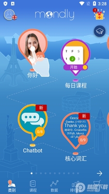 ����ѧϰ����Mondly Languages��ͼ1