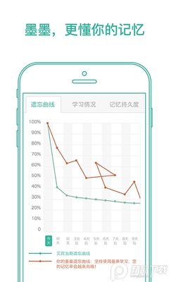 īī������App���°��ͼ0