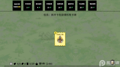 �ѵ����ɼ�������ͼ1