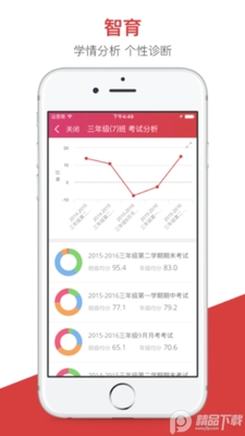 �˱��ǻ۽���app��ͼ0