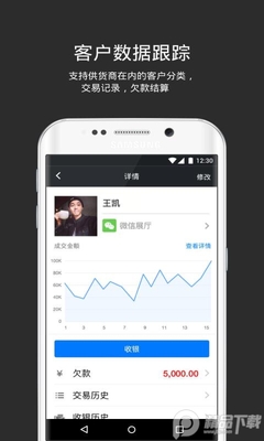 多客管理软件截图0