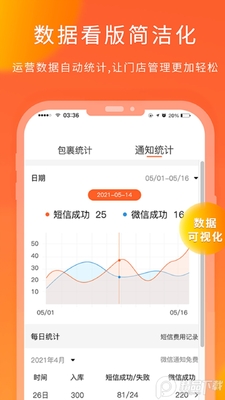 ��è����app��ͼ1