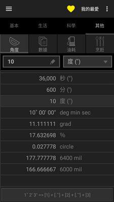 ��λת����רҵ��(Unit Pro)��ͼ0
