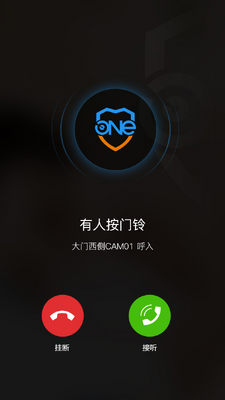 onecam����ͷapp��ͼ0