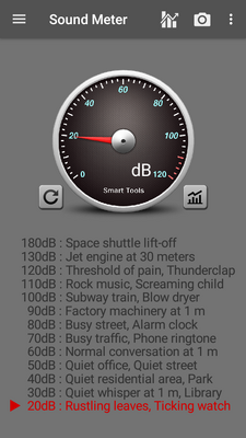 �������רҵ��(Sound Meter Pro)��ͼ5