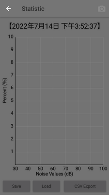 �������רҵ��(Sound Meter Pro)��ͼ3