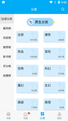 �糵����2022�����°��ͼ2