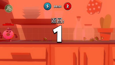 ʳ����ɸ����˵����ͼ2