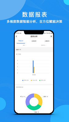 云经理app截图1