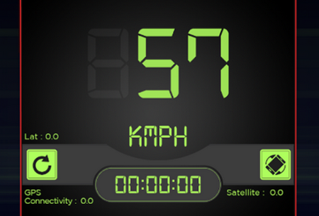 GPSٱ(Trip GPS Speedometer)