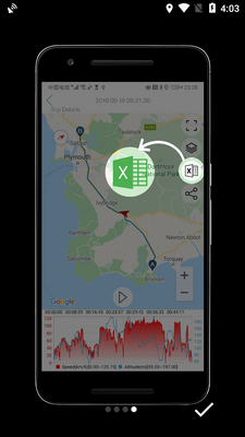 GPS�ٶȱ���װ����ͼ1