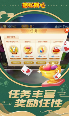 ͬ��������ͬ���ֻ����ͼ3